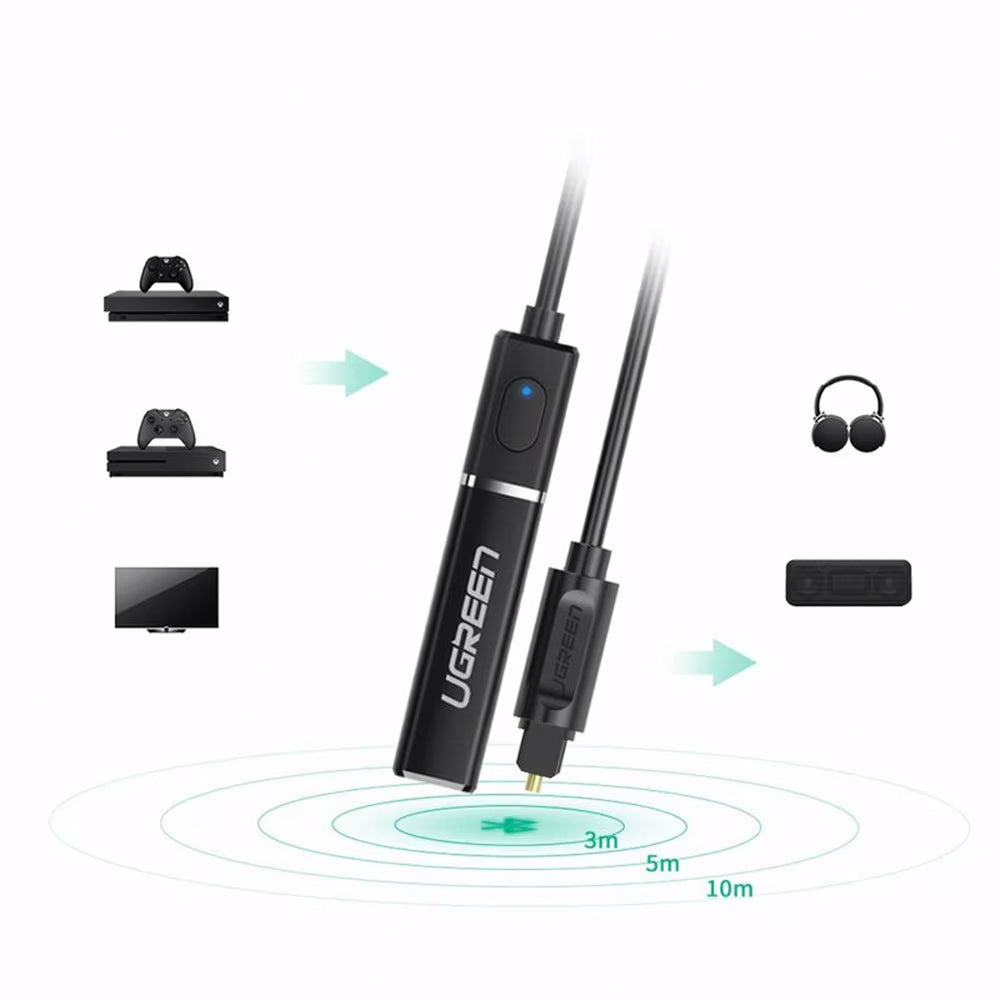 Transmisor Bluetooth UGREEN CM150, Óptico, Negro
