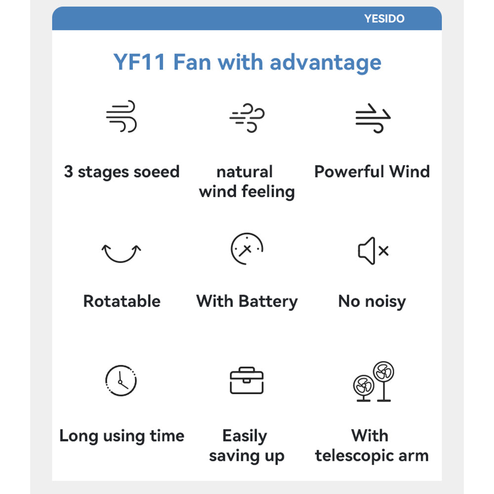 Ventilador de Suelo Yesido YF11, Blanco