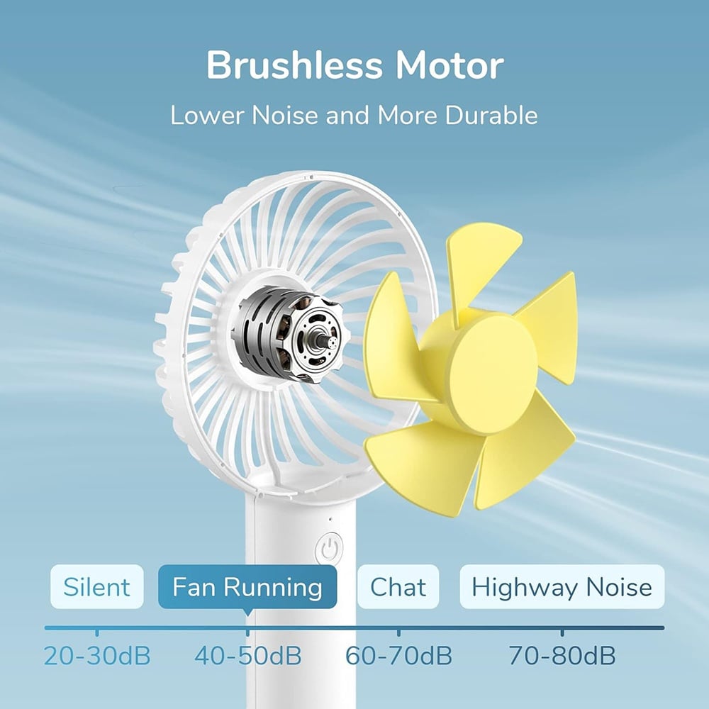 Ventilador Portátil JisuLife FA21, Blanco
