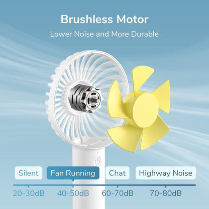 Ventilador Portátil JisuLife FA21, Blanco