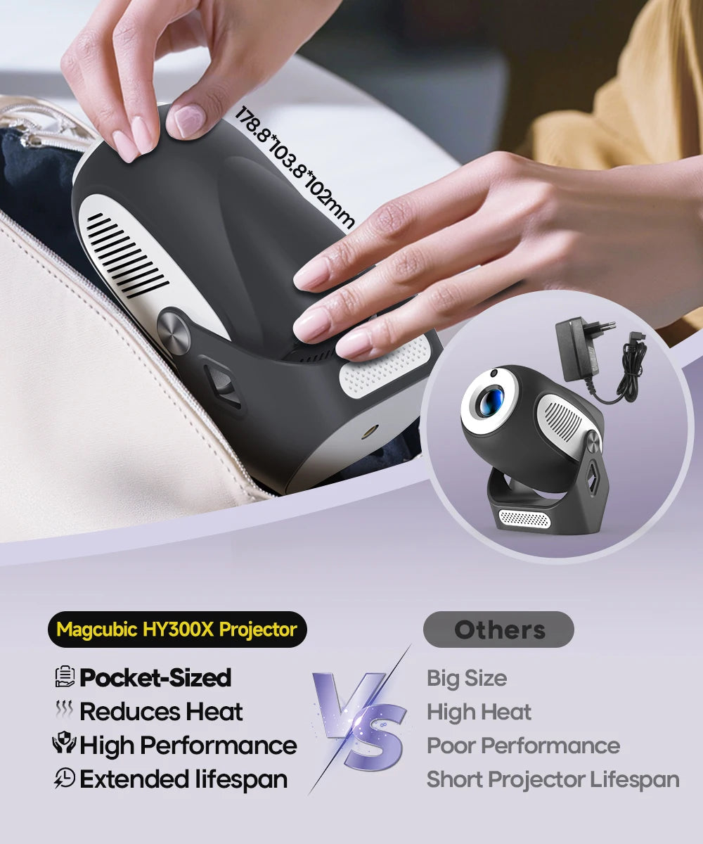 Videoproyector Magcubic HY300X-2, 720P, 200ANSI, Negro