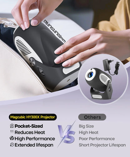 Videoproyector Magcubic HY300X-2, 720P, 200ANSI, Negro