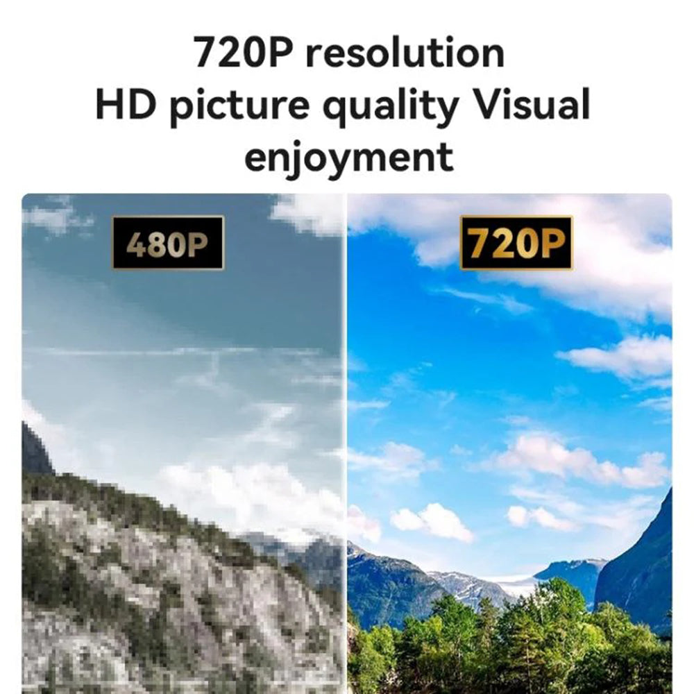 Videoproyector Yesido TV13, 720P, 190ANSI, Android 9.0, Blanco