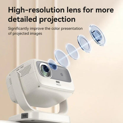 Videoproyector Yesido TV13, 720P, 190ANSI, Android 9.0, Blanco